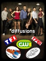 Diffusions : The CW !